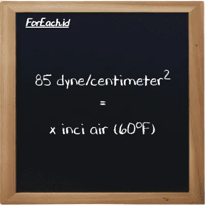 Example dyne/centimeter<sup>2</sup> to inch water (60<sup>o</sup>F) conversion (85 dyn/cm<sup>2</sup> to inH20)